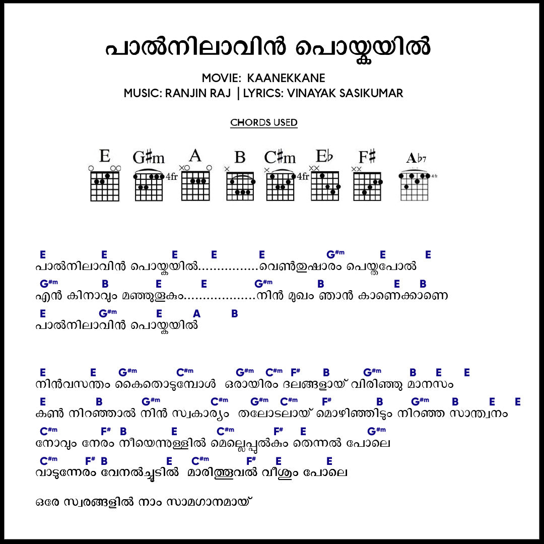 Paalnilavin Poykayil (Kaane Kaane) Guitar Chords