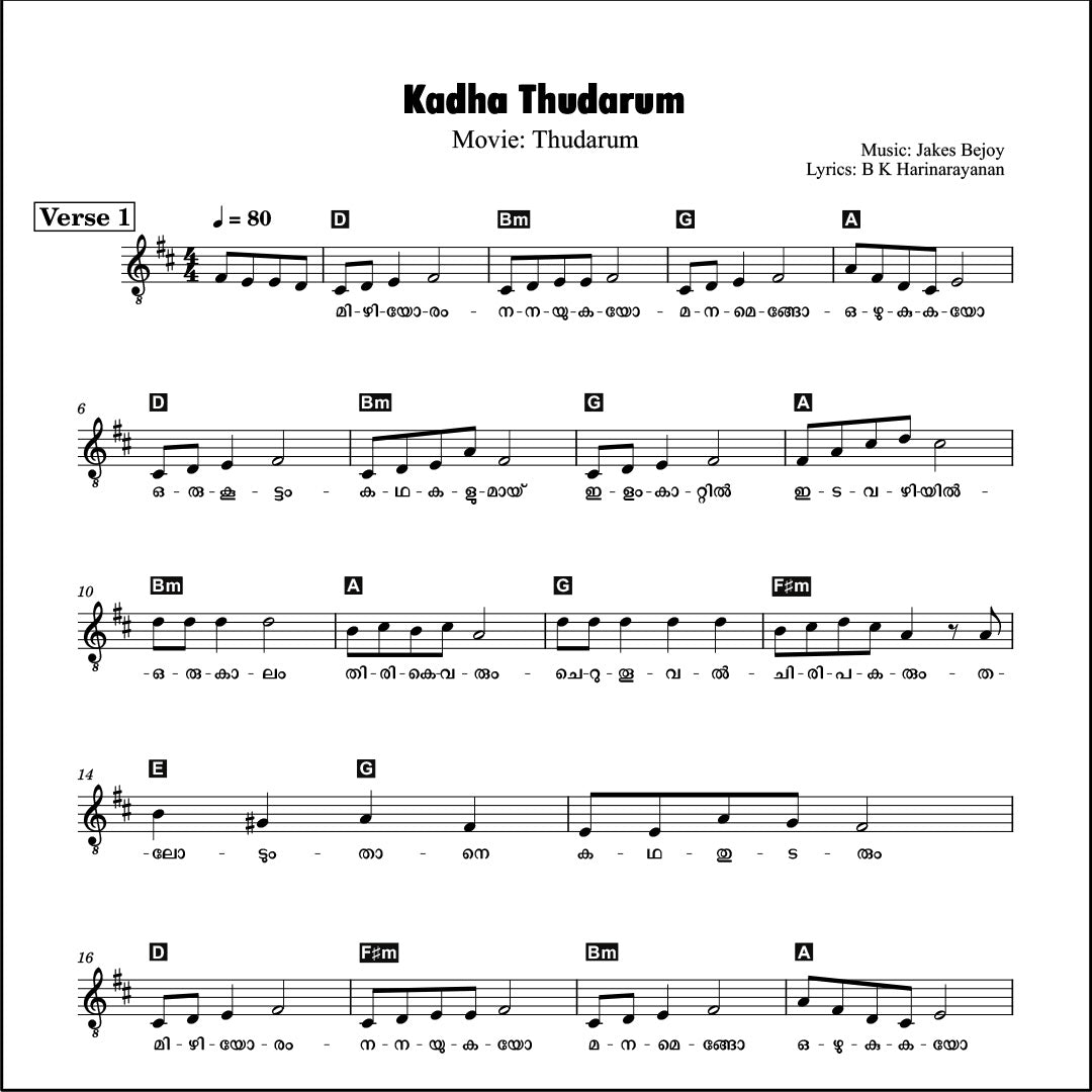 Kadha Thudarum (Thudarum)  Sheet Music PDF | Intermediate